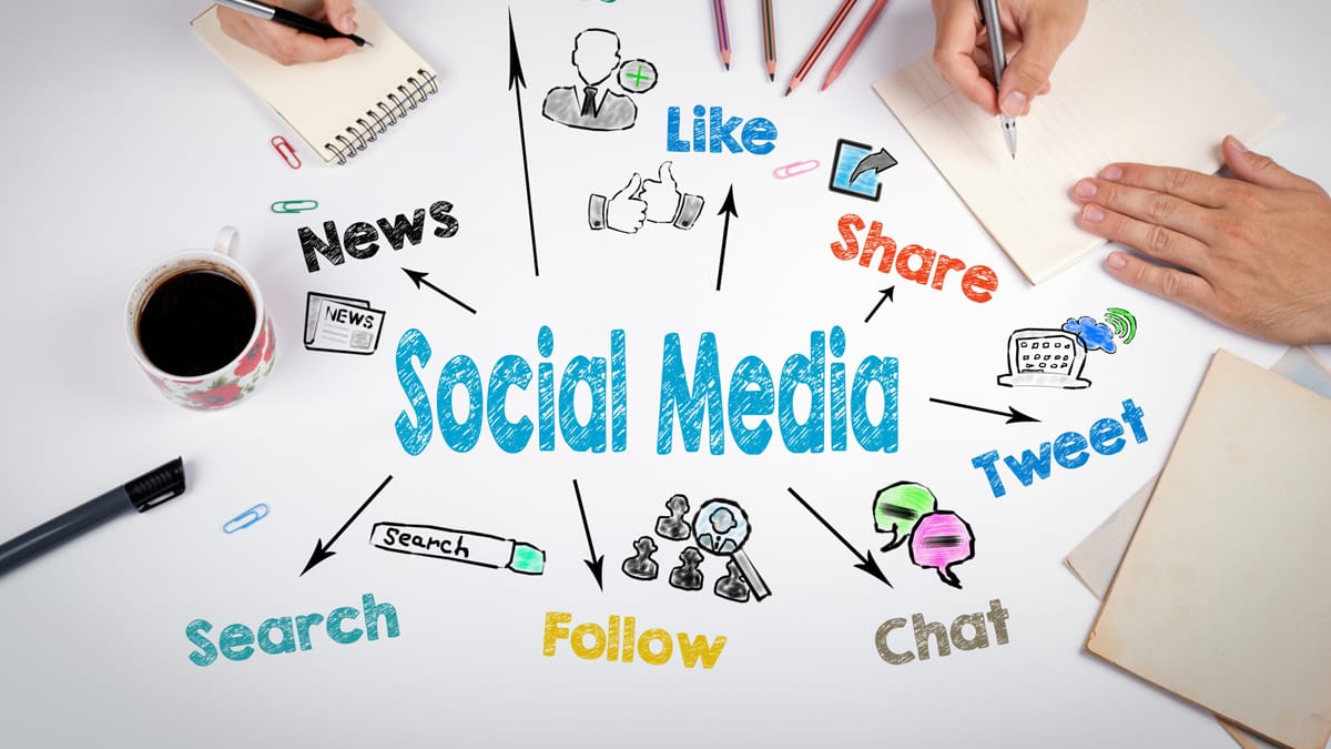 How To Make A Social Media Campaign From Scratch
